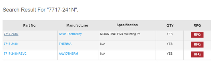 Access the Desired Part Number on ASAP Semiconductor